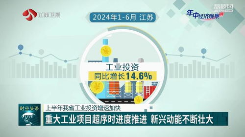 上半年江蘇工業(yè)投資增速加快，企業(yè)投資與咨詢服務需求激增