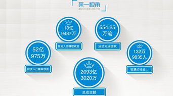 卷入輝山乳業(yè)漩渦，紅嶺創(chuàng)投不做大單做什么？