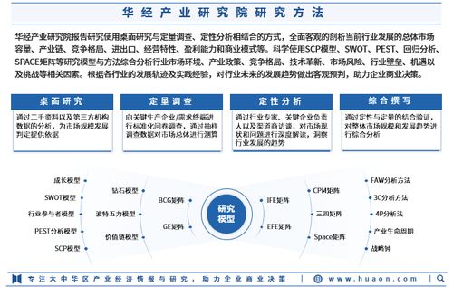 2024年中國(guó)時(shí)序數(shù)據(jù)服務(wù)行業(yè)深度研究報(bào)告發(fā)布，指導(dǎo)企業(yè)精準(zhǔn)投資與咨詢服務(wù)