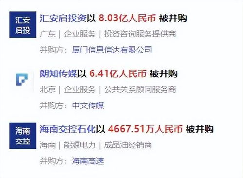 泉州嘉德利上市，輻聯醫藥獲7.5億融資 全球投融資周報（5.16-5.22）