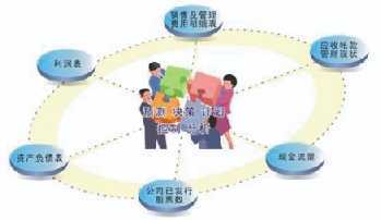 貴州博鼎投資咨詢 賦能企業成長的橋梁